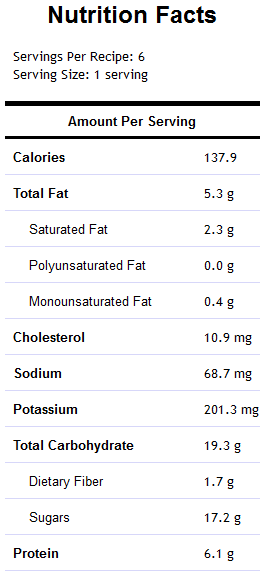 tomato saar nutrition