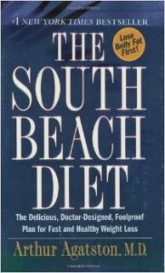 South Beach Diet