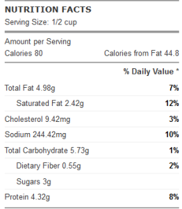 cauliflower sauce nutrition
