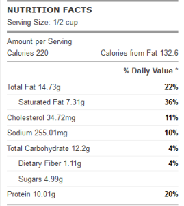 Achari paneer Nutrition Info